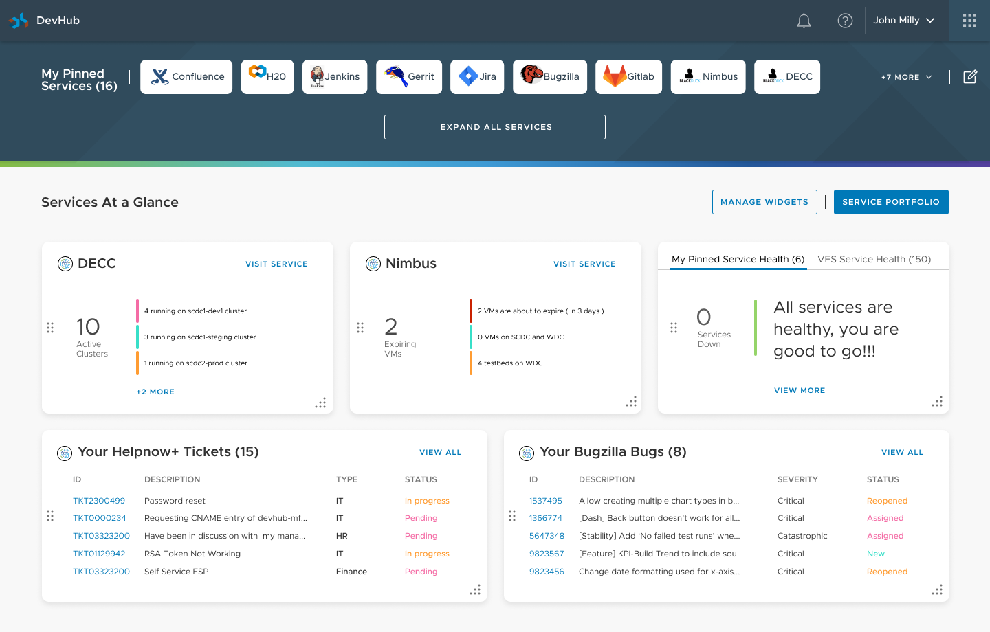 DevHub Unified Developer Platform