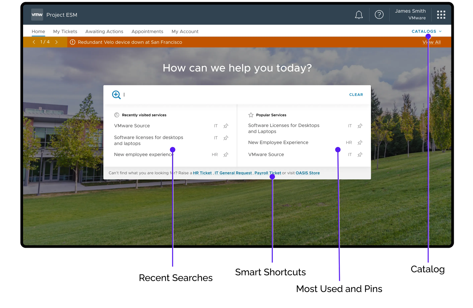 Pivot UI